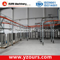 Automatic Paint Spraying Line for Steel Plate